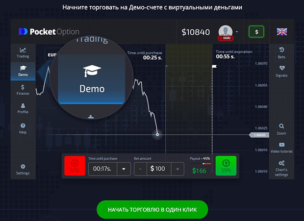 Mastering Pocket Option Trade Strategies, Tips, and Insights Mastering Pocket Option Trade Strategies, Tips, and Insights
